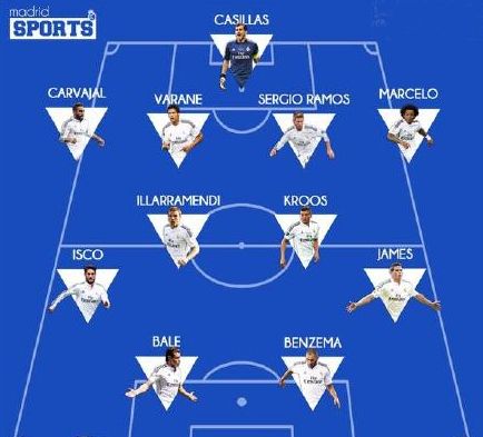 足球欧洲豪门战术失灵，主帅承认排兵布阵失误（欧洲豪门战术受挫，主帅坦言布阵出错）